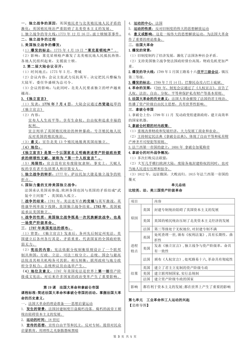 人教版部编九年级上册历史第13课至21课知识复习提纲.doc_第3页