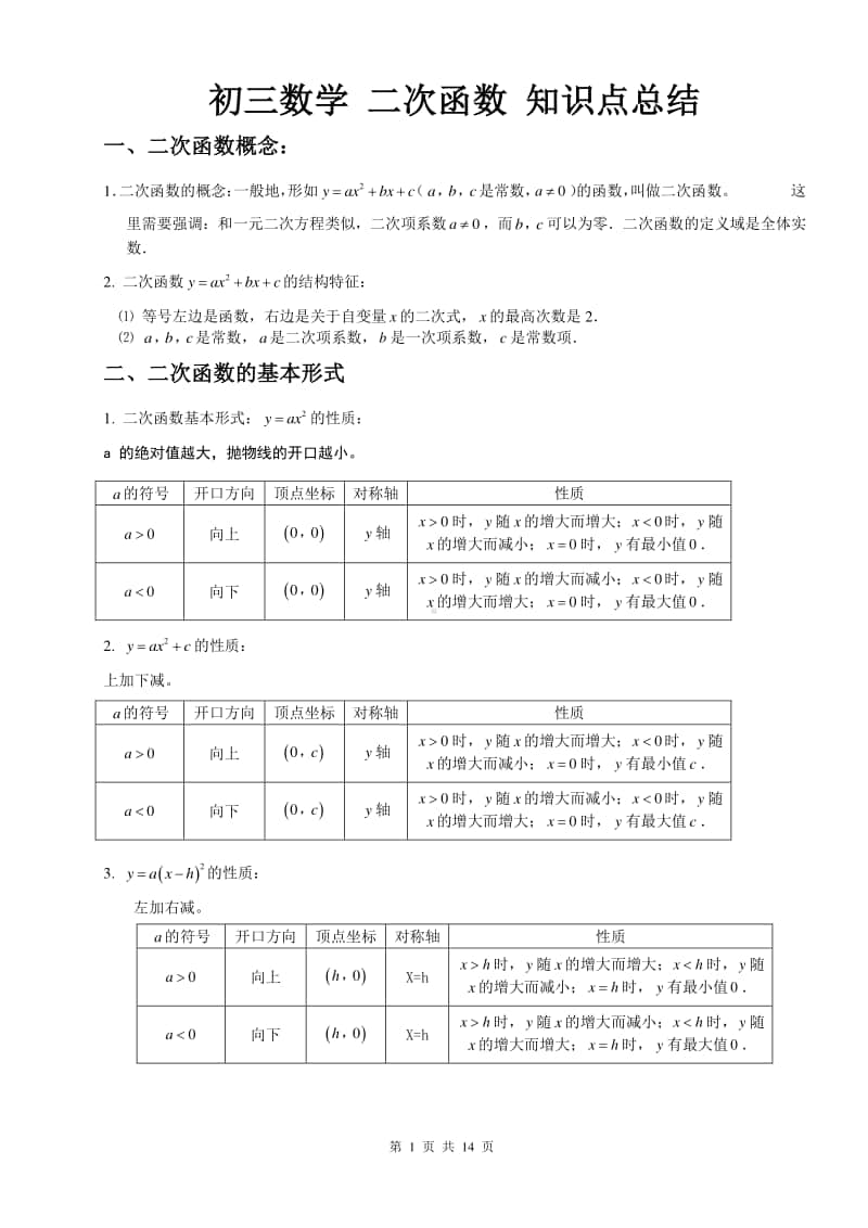 初三数学二次函数知识点总结.doc_第1页