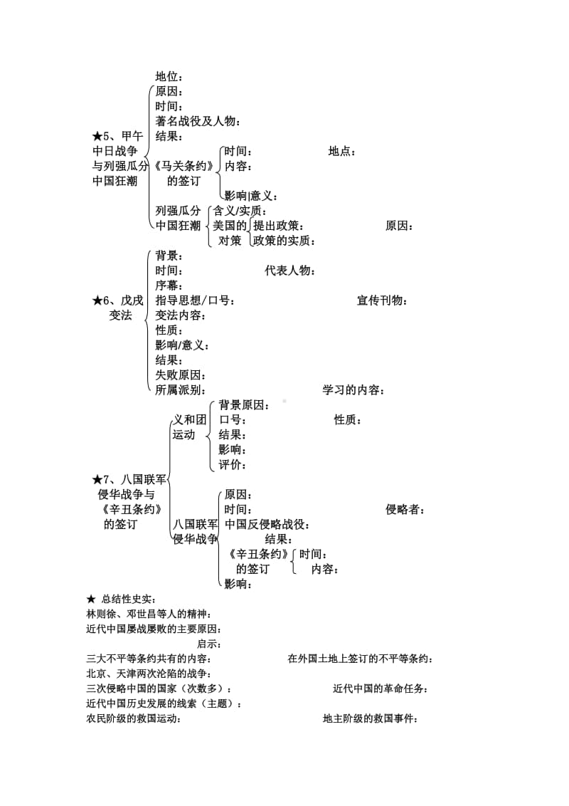 部编人教版八年级历史上册知识体系（无答案）.doc_第2页