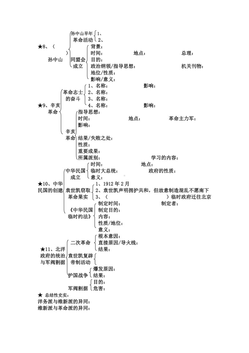 部编人教版八年级历史上册期中知识体系（1-14课）（无答案）.doc_第3页