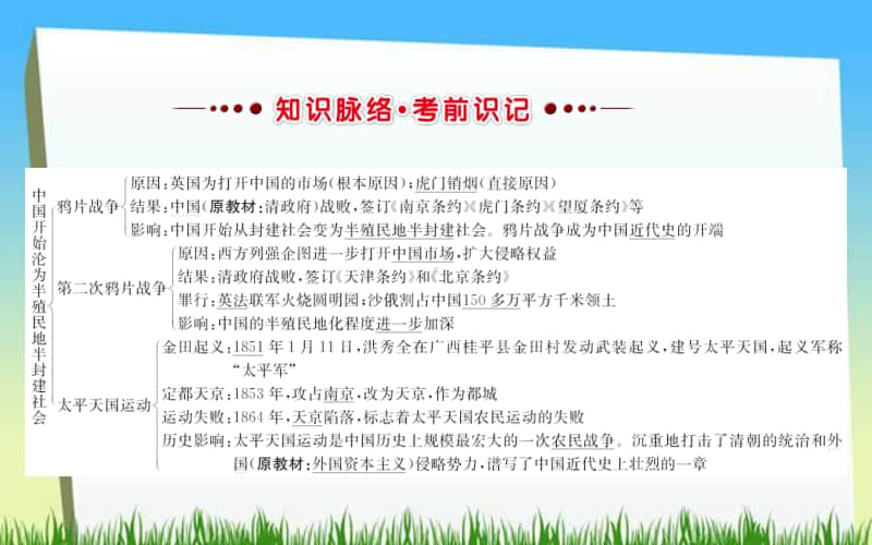 人教（部编版）八年级历史上册：期末考点总复习课件（1-8单元全册） （共91张PPT）.ppt_第3页