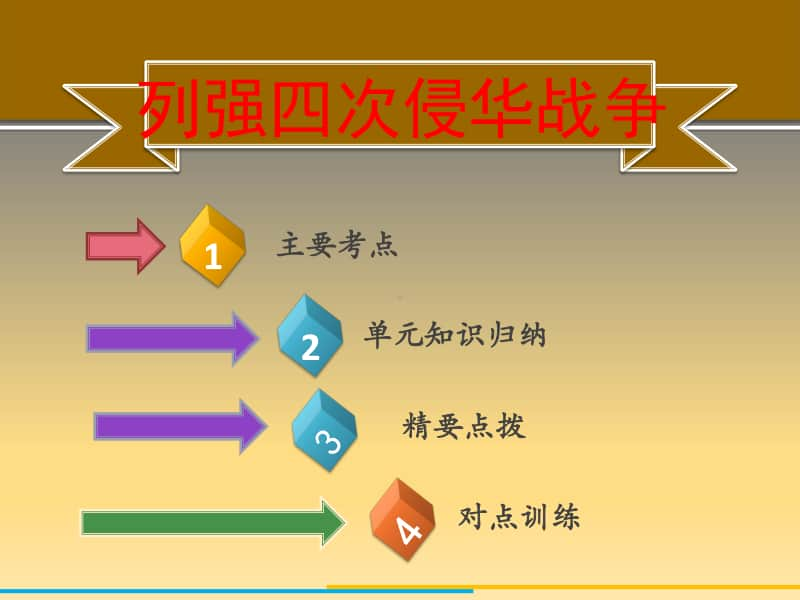 （统编新人教）八年级历史上册 帝国主义四次侵华战争历史复习课（课件）(共46张PPT).ppt_第2页