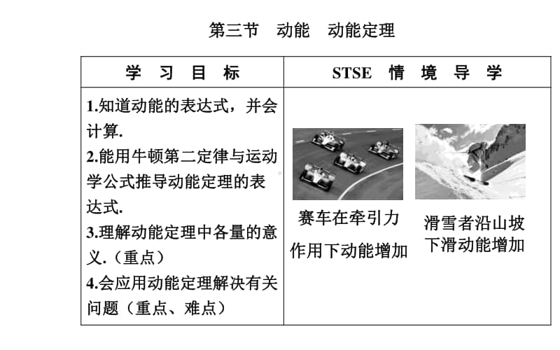 （新教材）2021年高中物理粤教版必修第二册课件：第四章 第三节 动能 动能定理.ppt_第2页