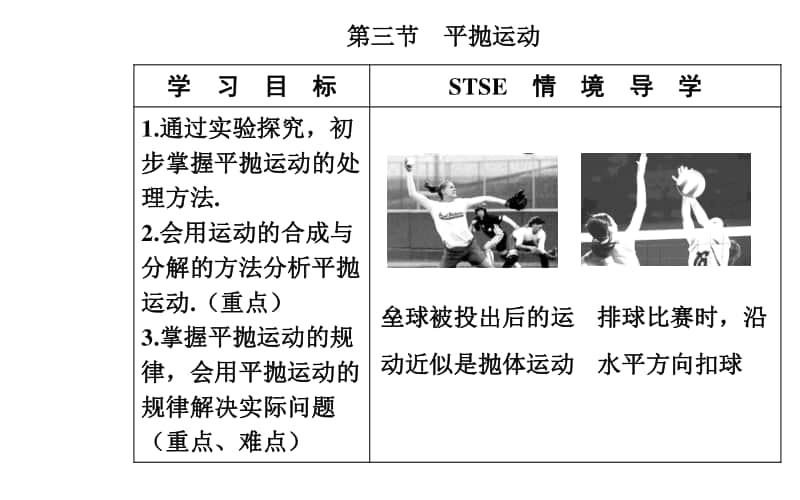 （新教材）2021年高中物理粤教版必修第二册课件：第一章 第三节 平抛运动.ppt_第2页