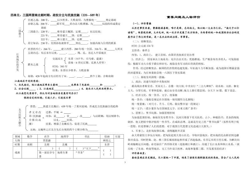 人教部编版七年级上册历史期末复习提纲（知识结构式）（无答案）.doc_第3页