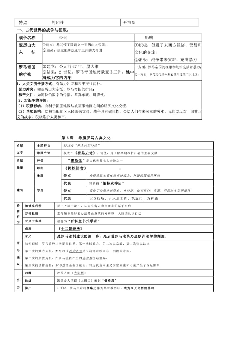 部编新人教版九年级历史上册复习提纲.doc_第3页