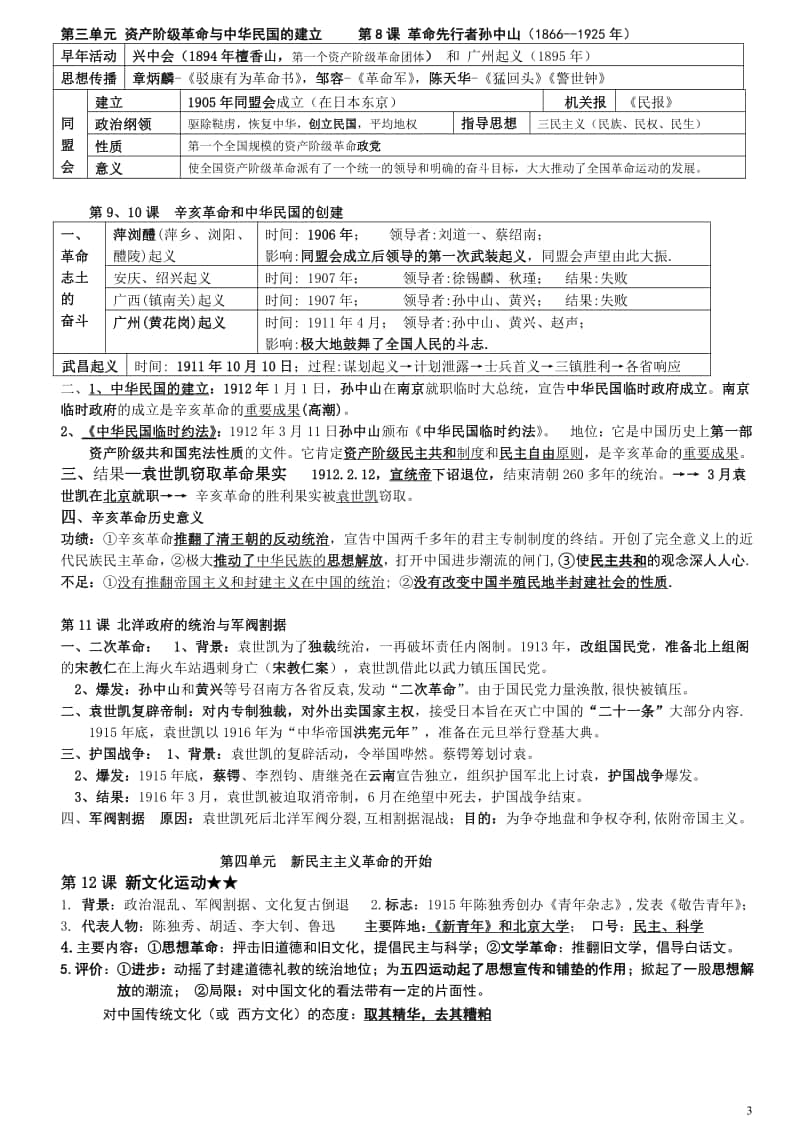 部编版八年级历史上册复习提纲（PDF版）.pdf_第3页