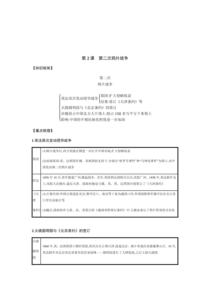 人教版（部编版）八年级上册历史 备考速记手册（精编）.docx_第3页