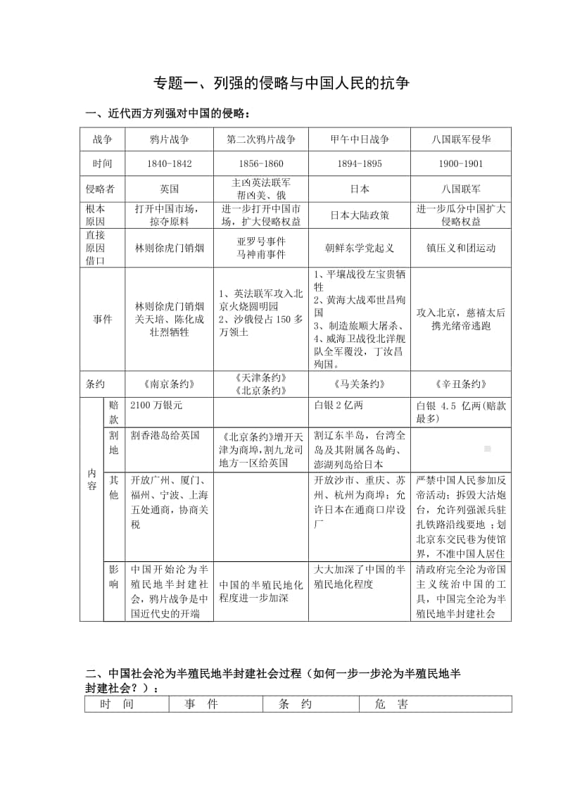 人教部编版八上全册专题复习汇总.docx_第3页