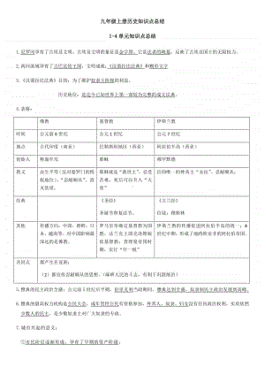 人教部编版九年级上册历史知识提纲.docx