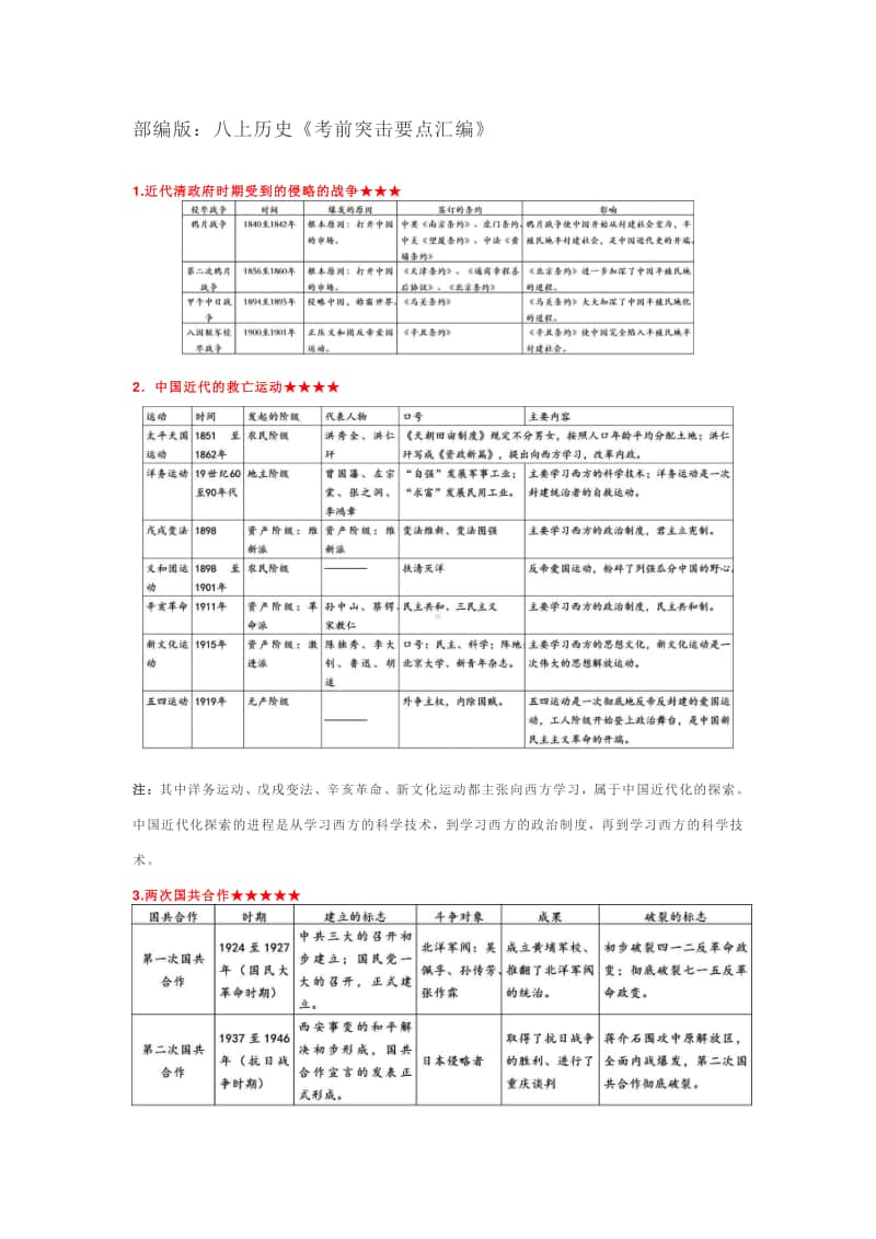 人教部编版：八上历史《考前突击要点汇编》.doc_第1页