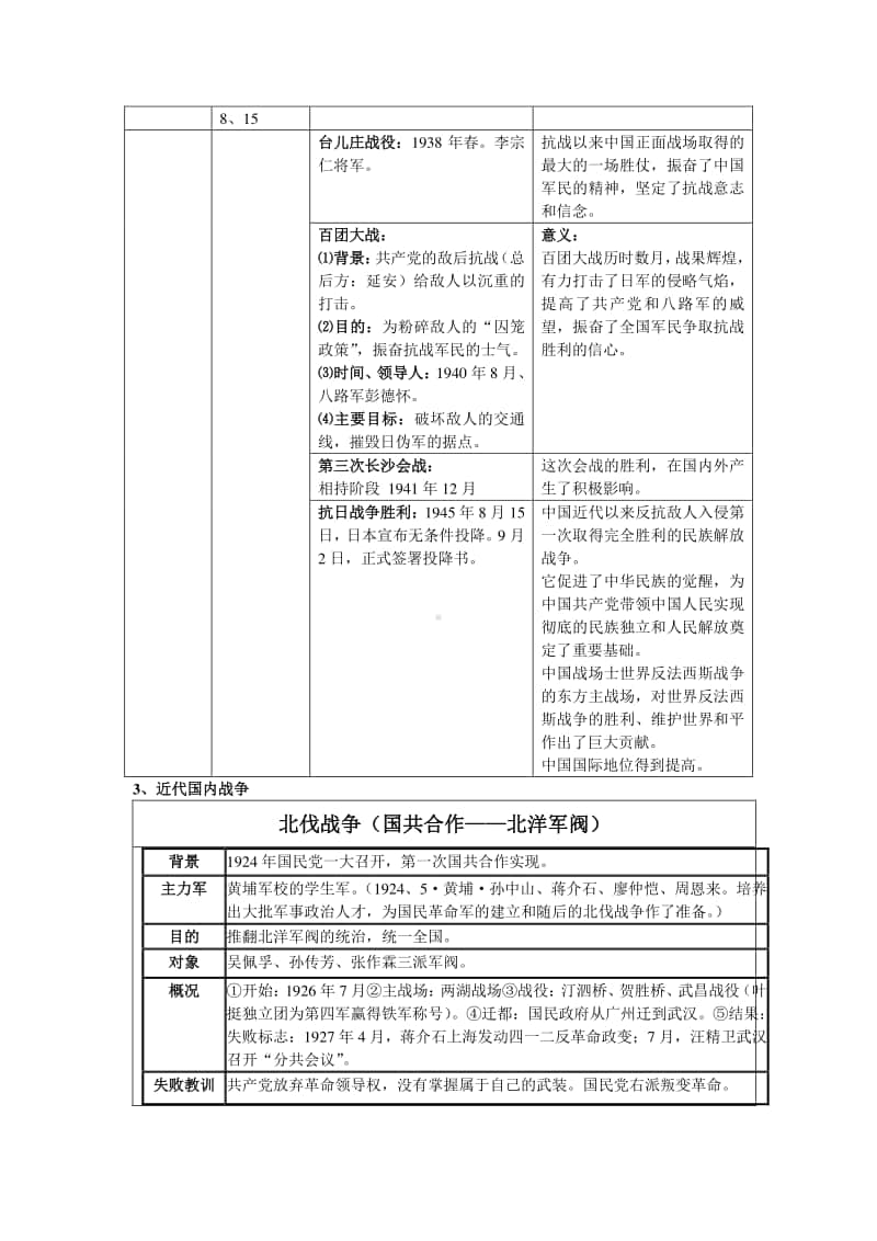 人教部编版历史八年级上册复习主题一：战争篇.doc_第2页