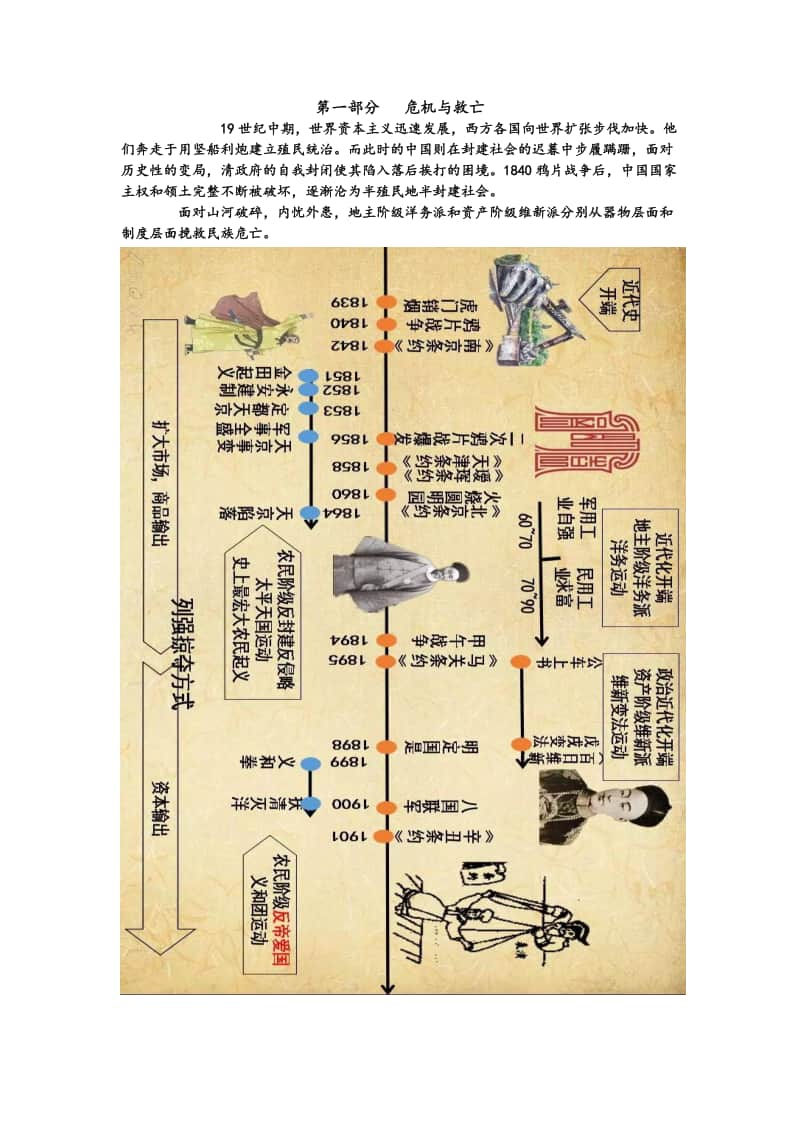 人教部编本八年级上册历史（四张框架图片）复习.doc_第1页