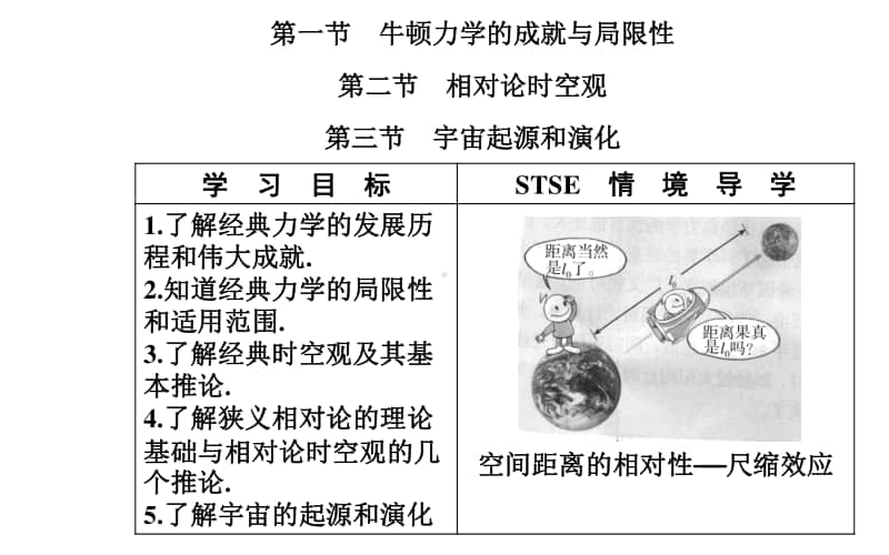 （新教材）2021年高中物理粤教版必修第二册课件：第五章 牛顿力学的局限性与相对论初步.ppt_第2页