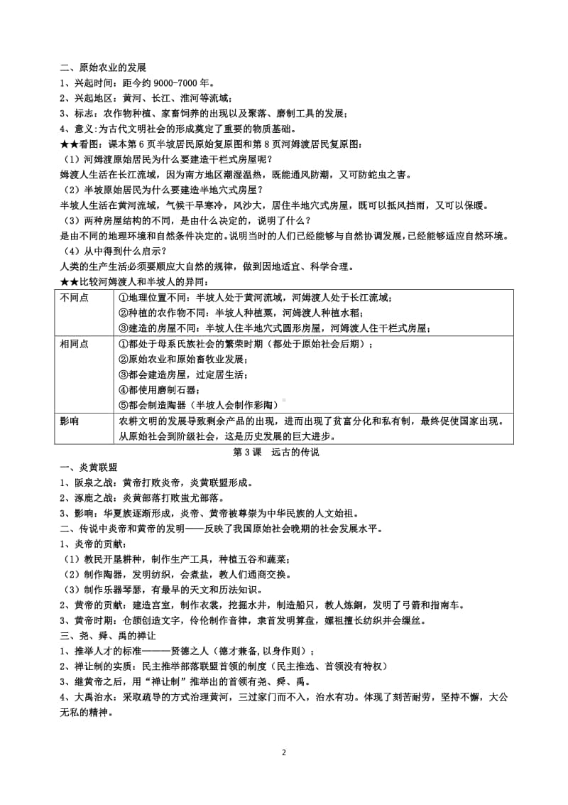 部编人教版历史七年级上册知识点总结.doc_第2页