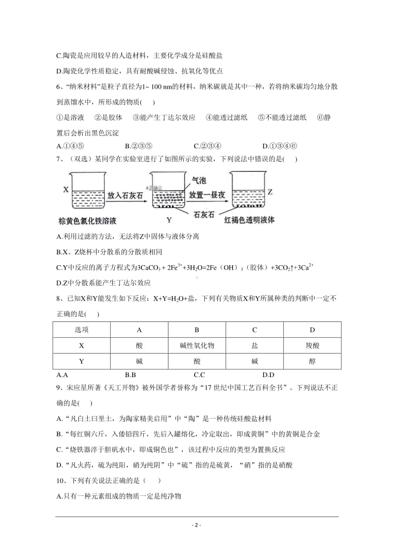 2021届新高考化学核心考点各地最新模拟题精练（附答案与解析）：物质的组成、性质及分类.doc_第2页