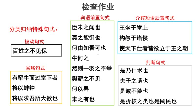 （2020新教材）人教部编版必修下册语文齐桓晋文之事参考ppt课件（第三课时）.pptx_第2页