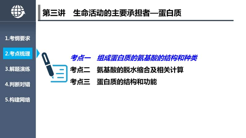 蛋白质 课件（31张ppt）2021届高三高考生物一轮复习.ppt_第3页