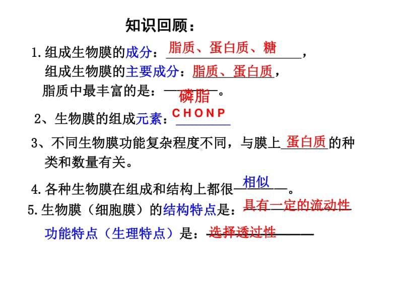 生物膜 课件（29张ppt）2021届高三高考生物一轮复习.ppt_第3页