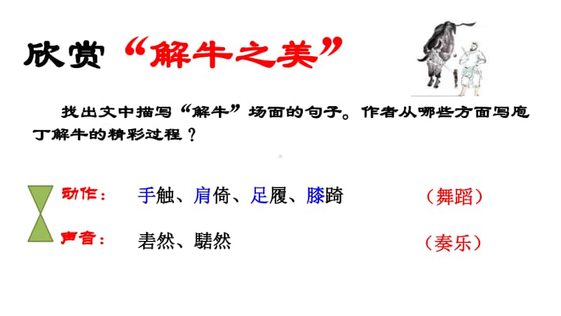 （新教材）1-3《庖丁解牛》课件—高一语文统编版（2020）必修下册.pptx_第3页