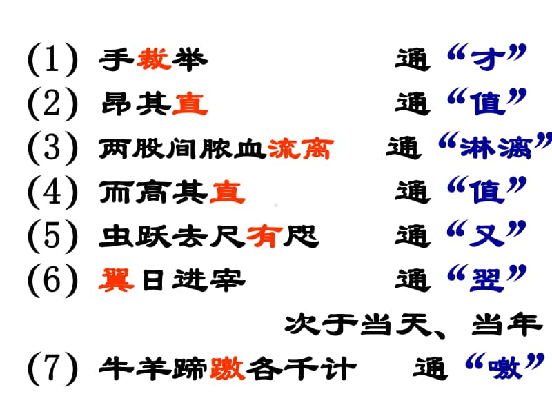 （2020新教材）人教部编版必修下册语文14.1 《促织》文言知识—ppt课件.ppt_第3页