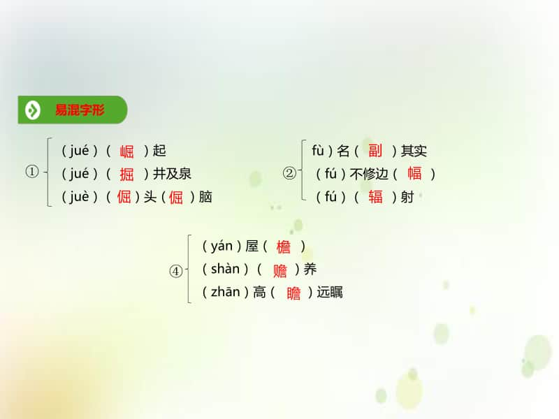 （2020新教材）人教部编版必修下册语文第三单元 第8课基础知识梳理 ppt课件.ppt_第2页