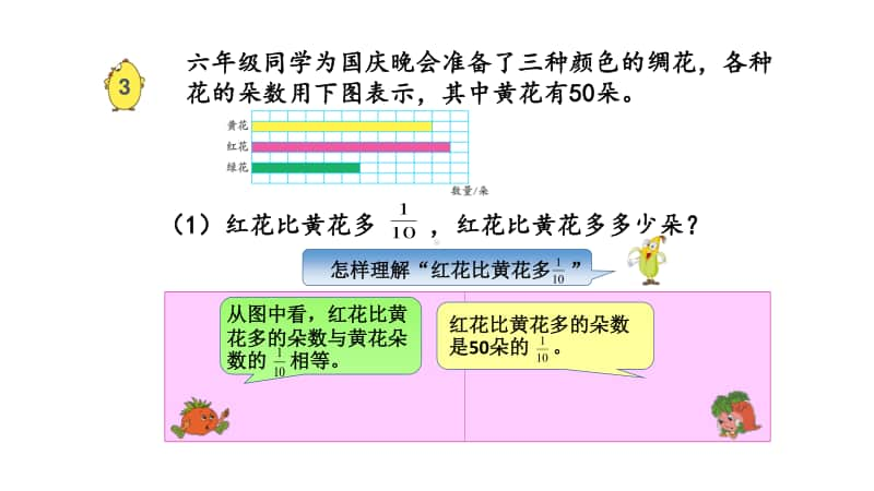 苏教版六上数学2-3简单的分数乘法实际问题（2）.ppt_第3页