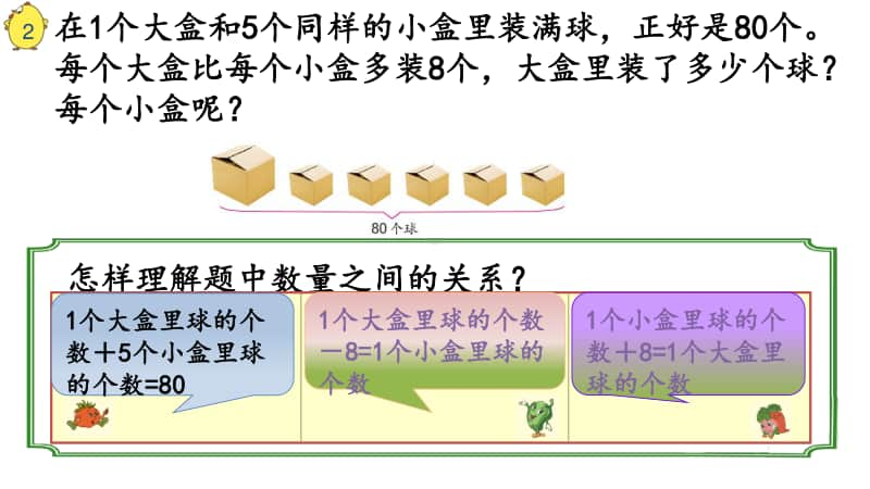 苏教版六上数学4-2解决问题的策略(2).ppt_第2页