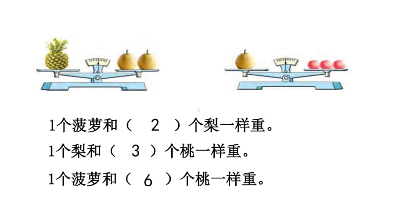 苏教版六上数学4-1解决问题的策略(1).ppt_第2页