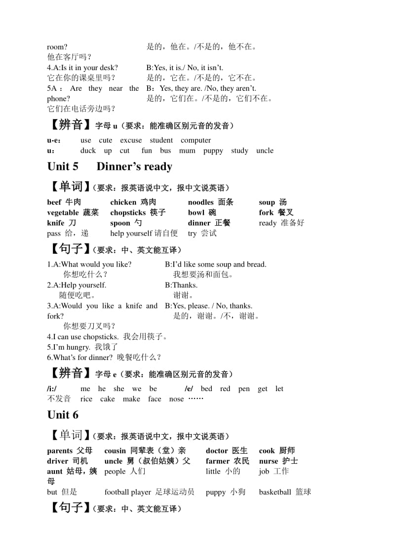 人教pep四年级期末知识点总结.docx_第3页