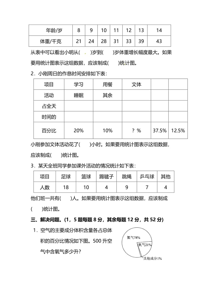 苏教版小学数学6年级上册第七单元同步练习题（附答案）.pdf_第2页