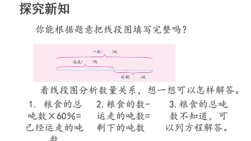 苏教版六上数学6-13列方程解决稍复杂的百分数实际问题（1）.ppt_第3页