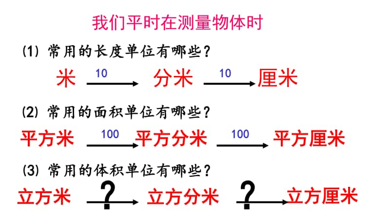 苏教版六上数学1-9相邻体积单位之间的进率.ppt_第2页