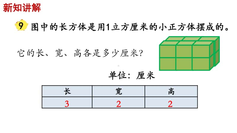 苏教版六上数学1-7长方体和正方体的体积（一）.ppt_第3页