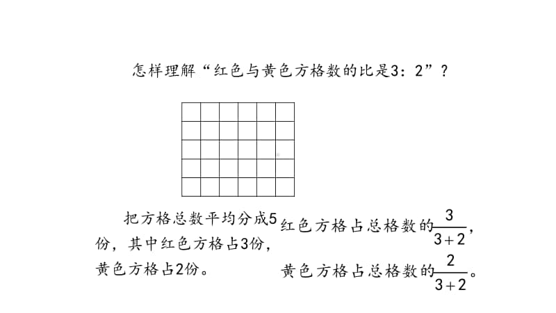 苏教版六上数学3-10按比例分配的实际问题.ppt_第3页