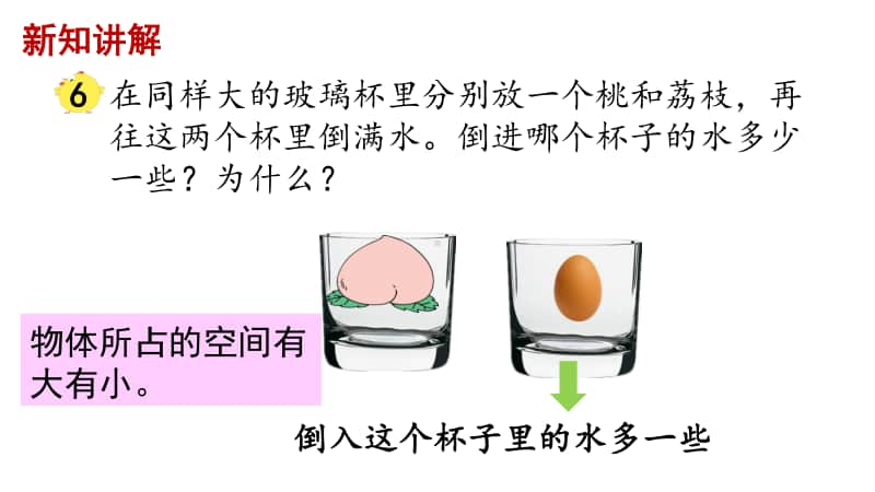 苏教版六上数学1-5体积和容积.ppt_第3页