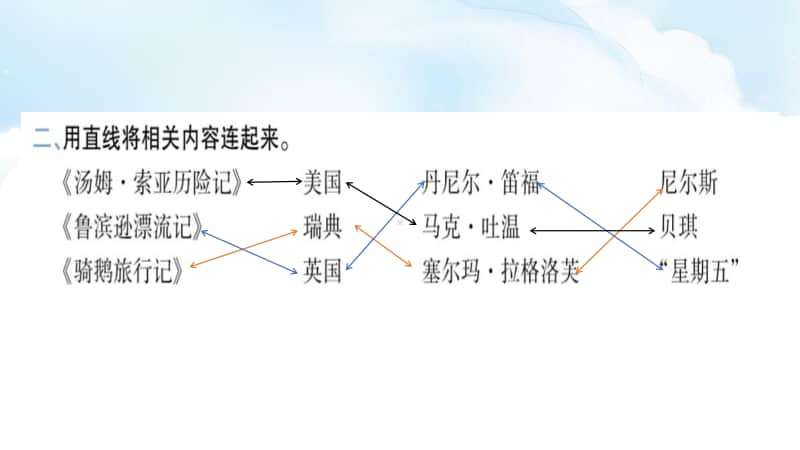 人教部编版六年级下册语文《语文园地二》ppt课件（含教案）.pptx_第3页