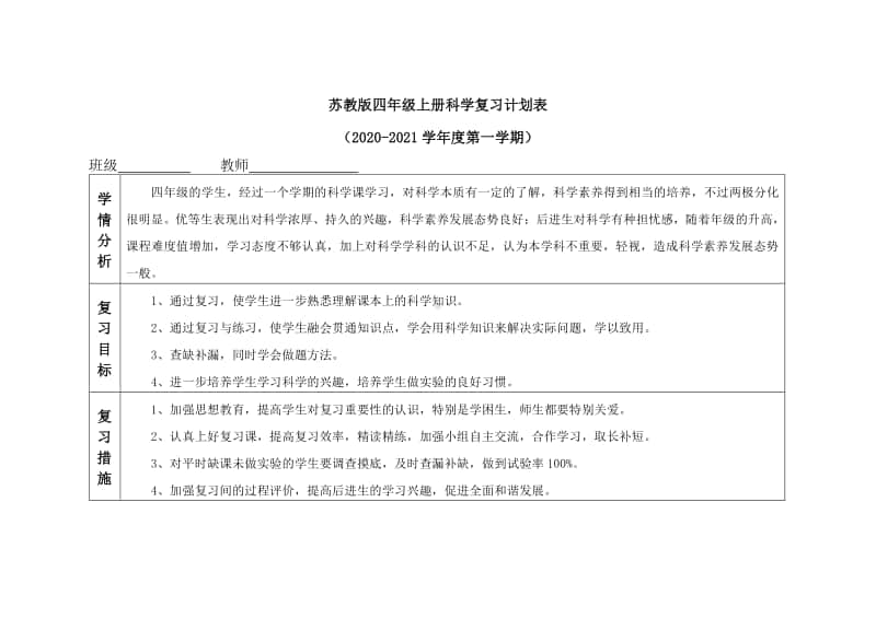 2020新苏教版四年级上册科学复习计划表.docx_第1页