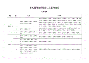 面试通用测试题库以及压力测试.doc