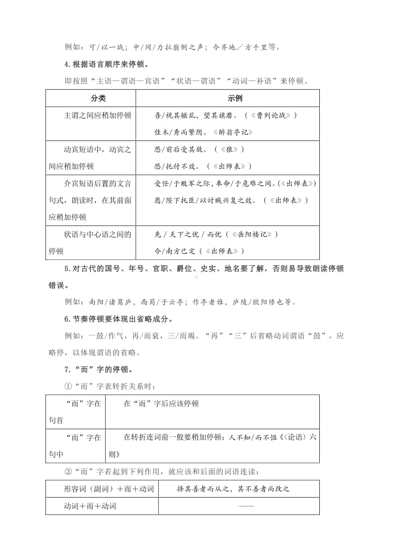 文言文阅读01：断句（划分朗读节奏）（附考点链接+方法指导+专项练习与答案）.docx_第3页