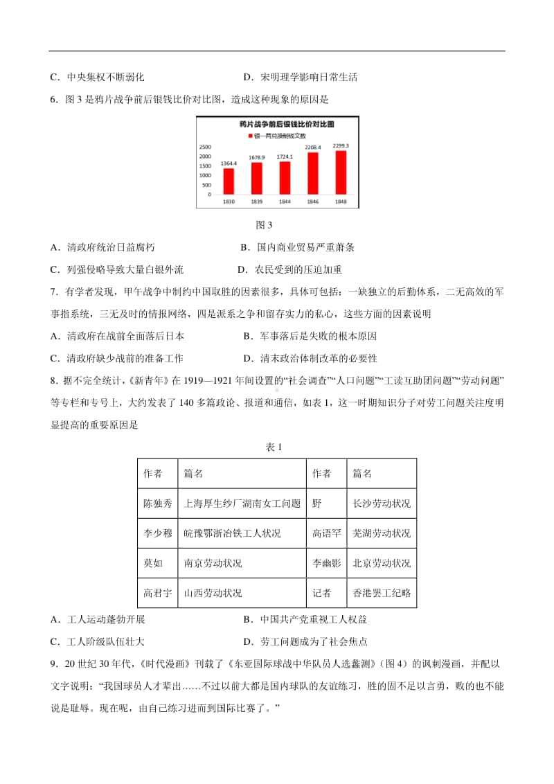 2021年1月“八省联考”考前猜题-历史（Word版含答案与全解全析）.docx_第2页