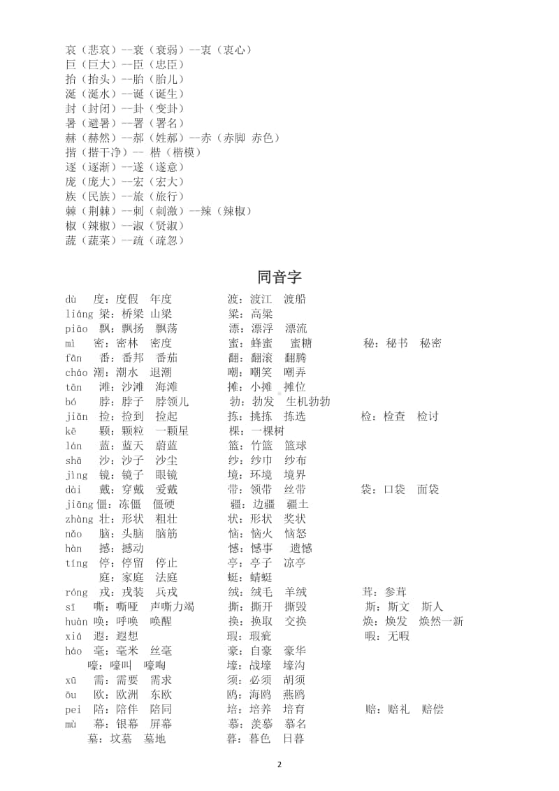 小学语文部编版四年级上册基础重点汇总（形近字同音字近义词反义词）（直接打印每生一张熟记）.docx_第2页