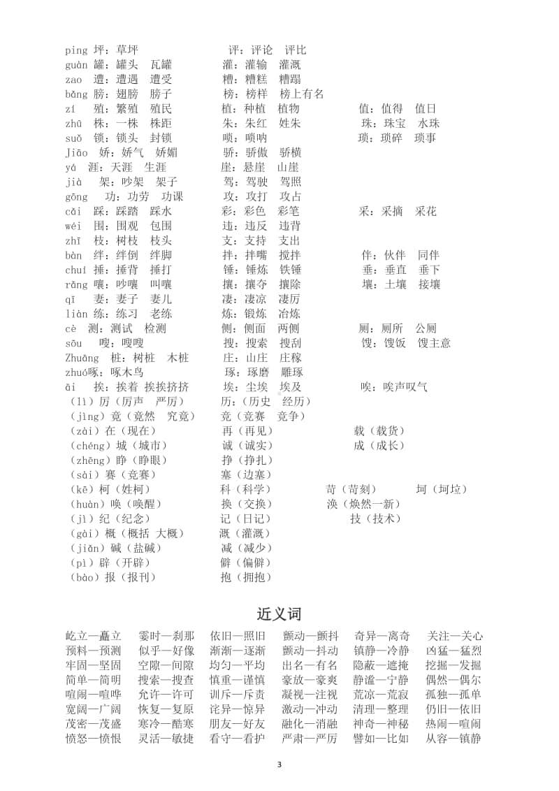 小学语文部编版四年级上册基础重点汇总（形近字同音字近义词反义词）（直接打印每生一张熟记）.docx_第3页