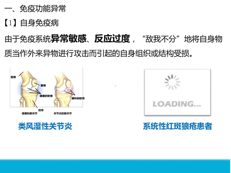 免疫功能异常与免疫学的应用 课件 2021届高考一轮复习生物（18张ppt）.pptx_第3页