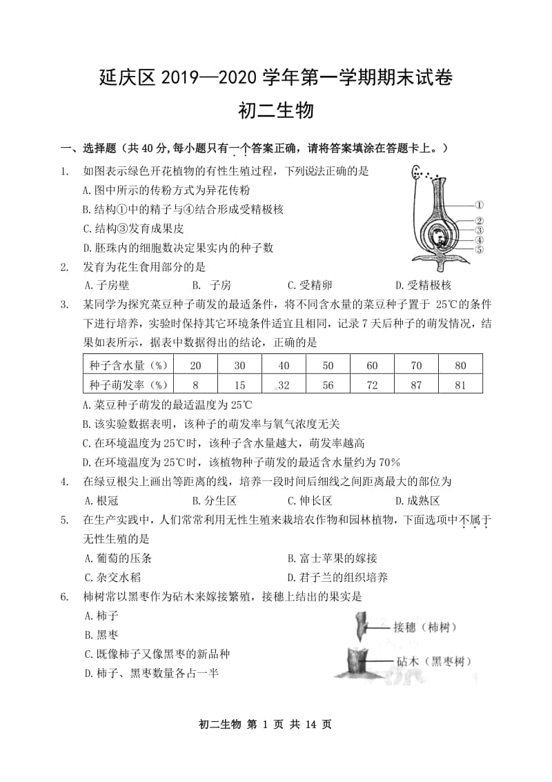 北京市延庆区2019—2020学年第一学期期末试卷初二生物及答案.docx_第1页