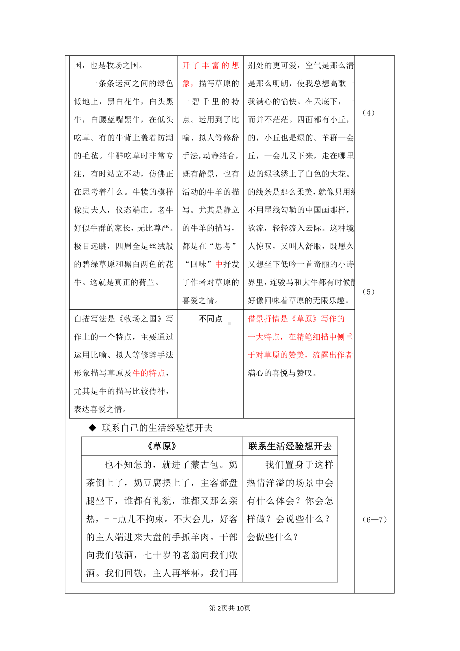 部编版六年级语文上册《语文园地一》校级公开课教案.doc_第2页