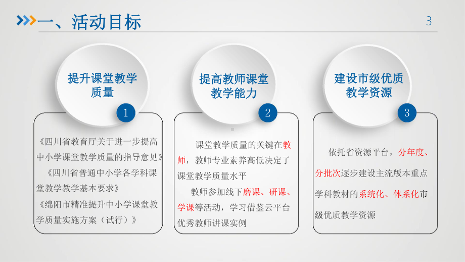 课堂教学大比武暨基础教育精品课遴选活动方案解读PPT课件.pptx_第3页