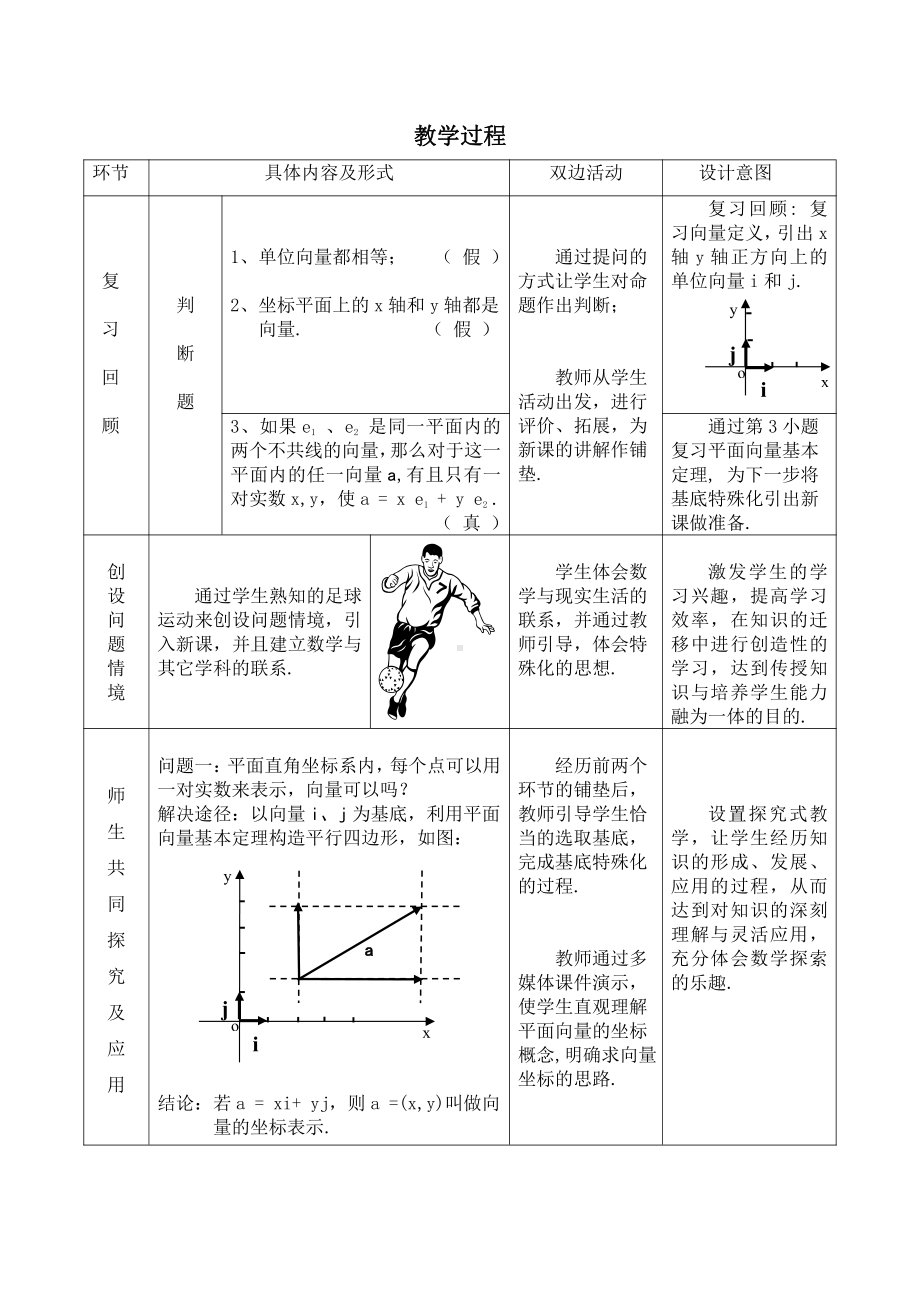 （高中数学优秀教学设计word版）内蒙古-平面向量的坐标运算（鞠凤丽）.doc_第2页