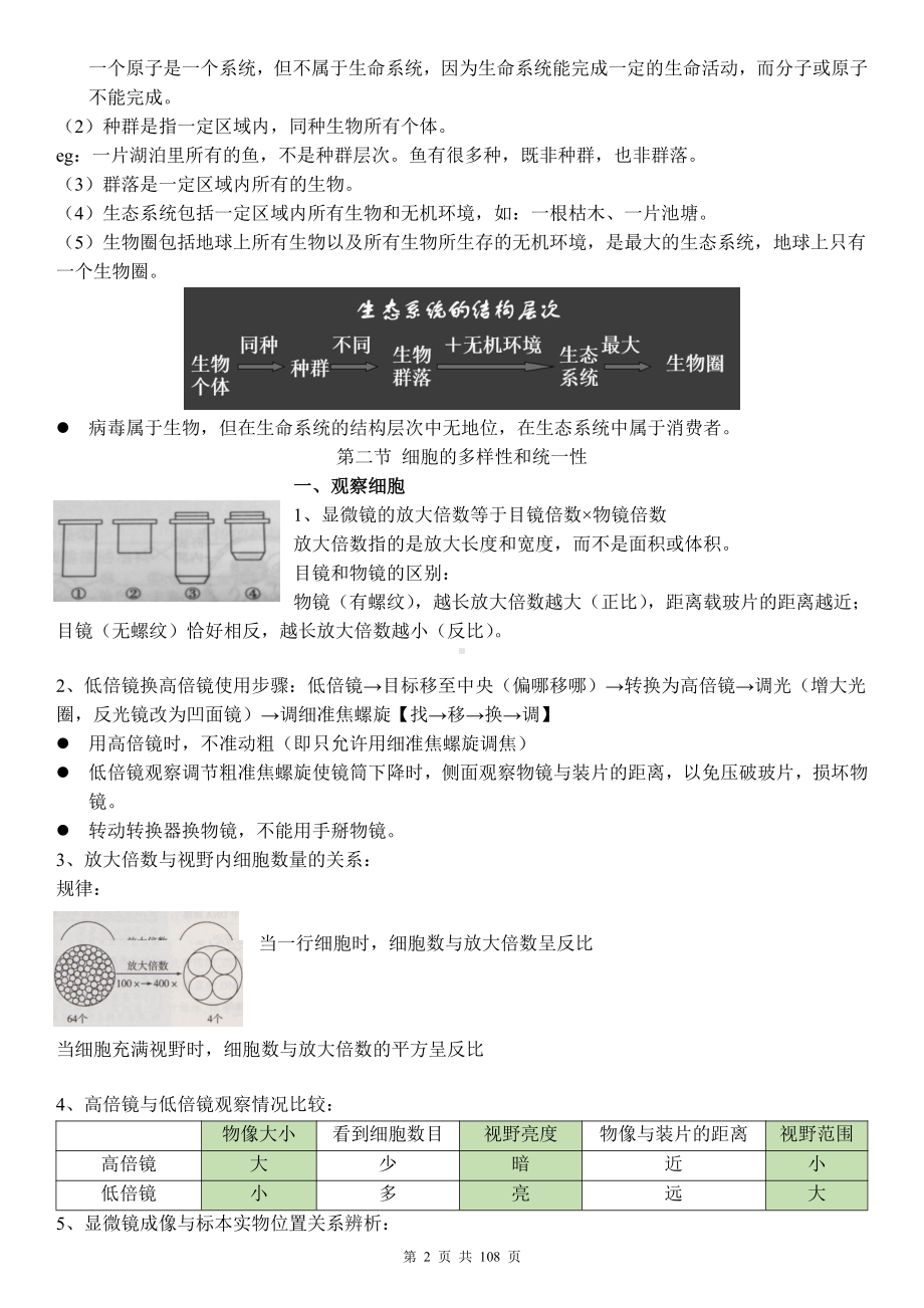 人教版（2019）高一生物必修1《分子与细胞》核心知识点复习提纲完整版（含1-6章共6个单元测试卷及答案全套）.docx_第2页