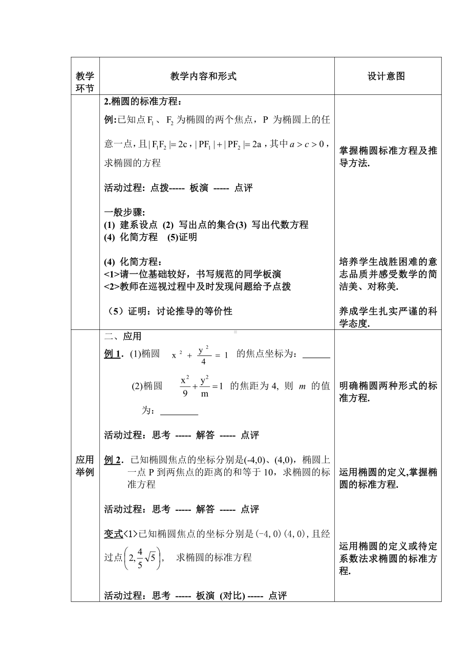 （高中数学优秀教学设计word版）辽宁-椭圆及其标准方程（常爱华）.doc_第2页